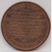 UNITED STATES OF AMERICA 1908 . BULLIKEN . CHICAGO TOKEN